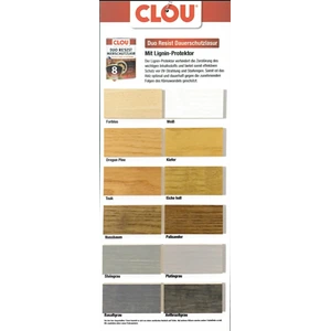 CLOU DUO Resist χρωματολόγιο